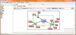 モヤモヤした頭をスッキリさせる Frieve Editor